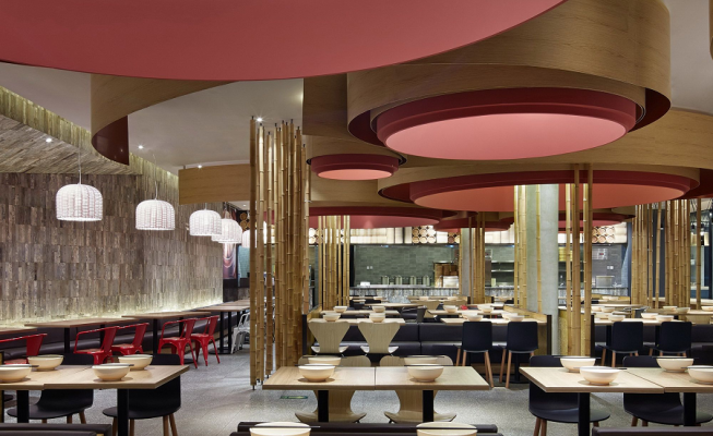 7 Lợi Ích Khi Sử Dụng Phần Mềm Quản Lý Nhà Hàng Hiện Đại