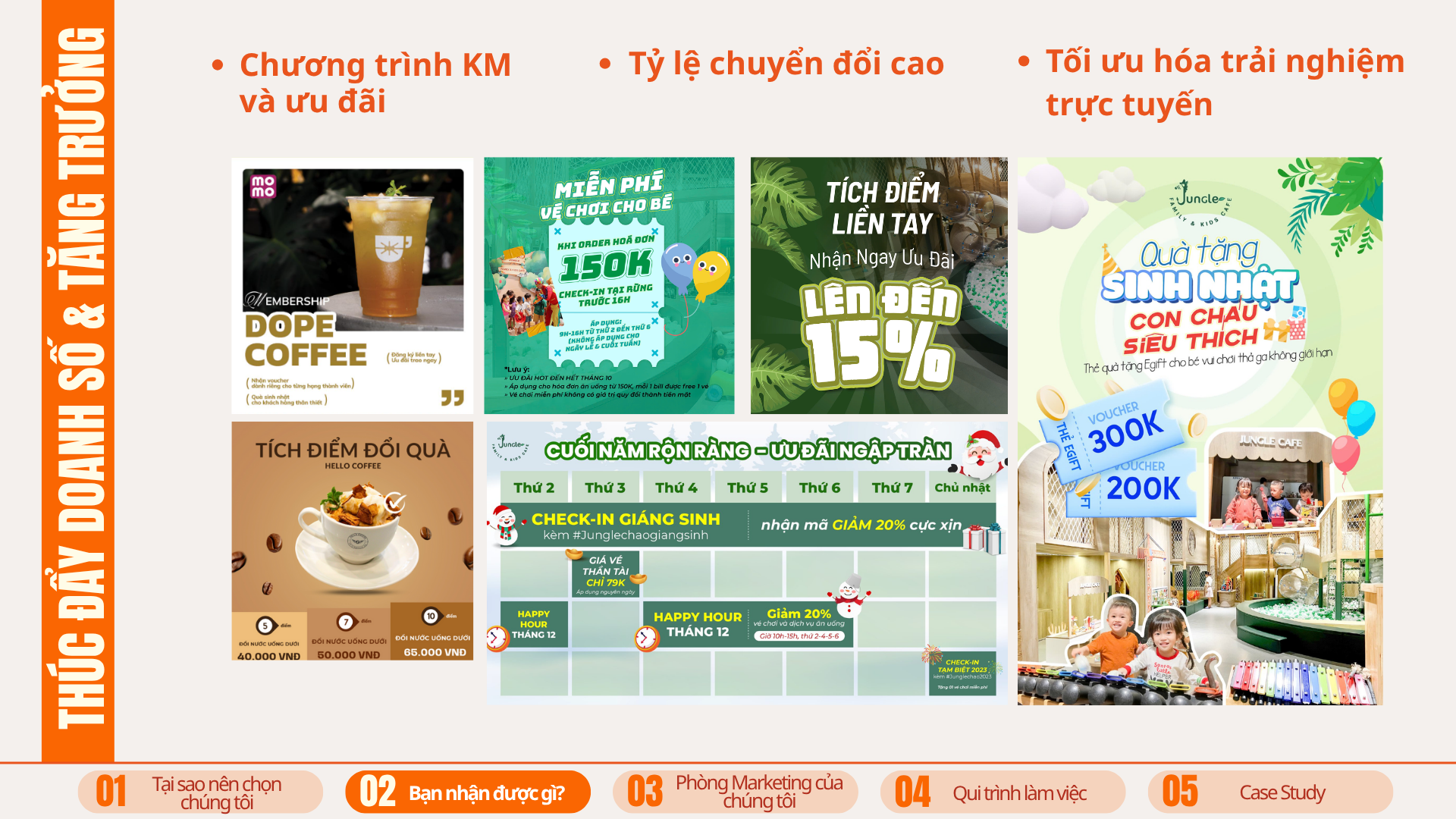marketing trọn gói